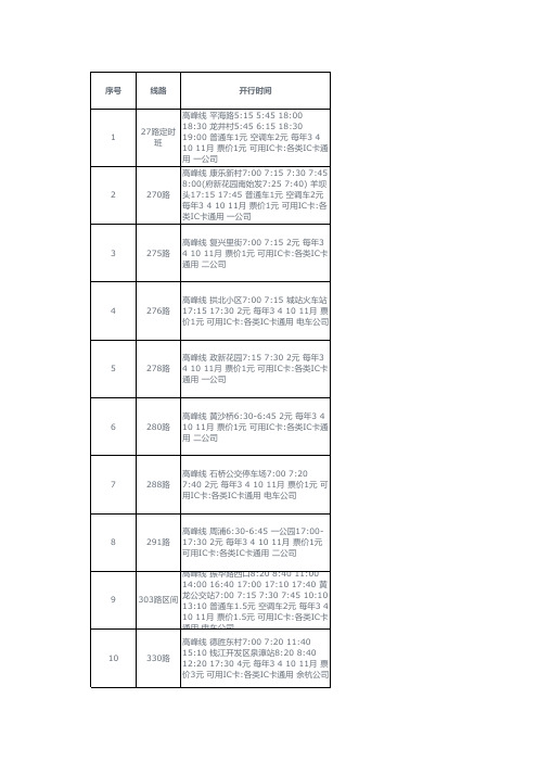 杭州公交一览表