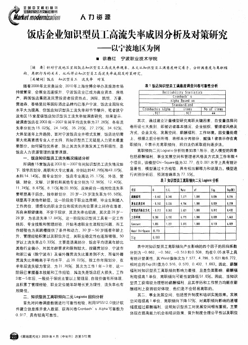 饭店企业知识型员工高流失率成因分析及对策研究——以宁波地区为例