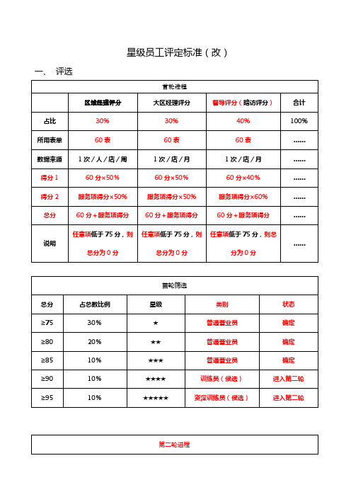 员工分级星级员工评选方案