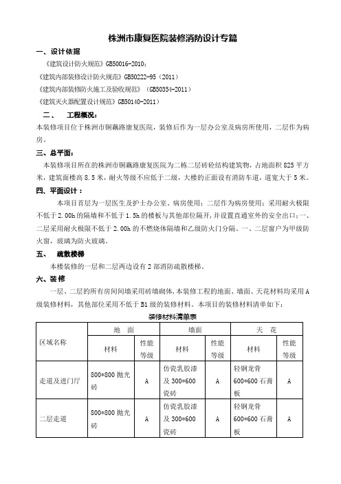 康复医院 消防设计专篇 (4)