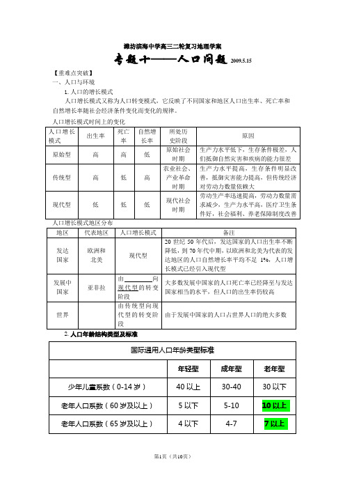 专题10-人口问题