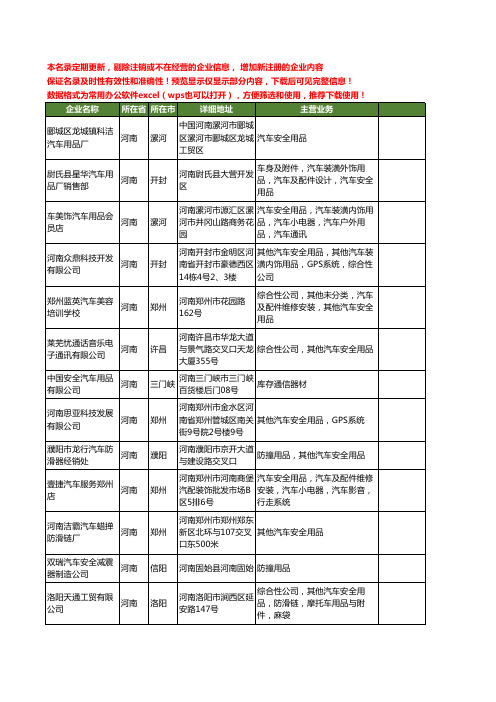 新版河南省汽车安全用品工商企业公司商家名录名单联系方式大全37家