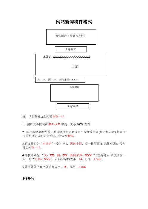 网站新闻稿件格式