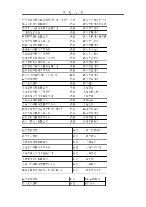 弹性体企业名录.doc