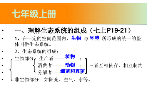 初中生物会考复习课件4PPT幻灯片