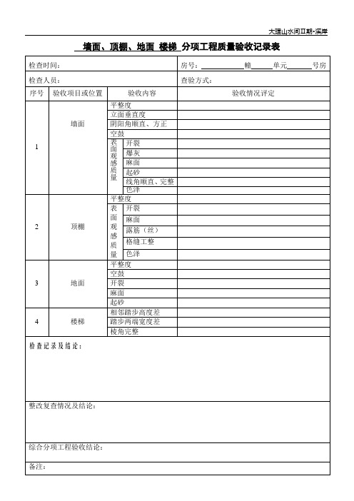 分项工程质量验收检查记录表(综合)