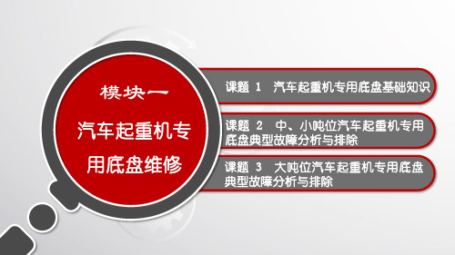 电子课件-《工程机械(汽车起重机)维修》-A07-3376 模块一 汽车起重机专用底盘维修