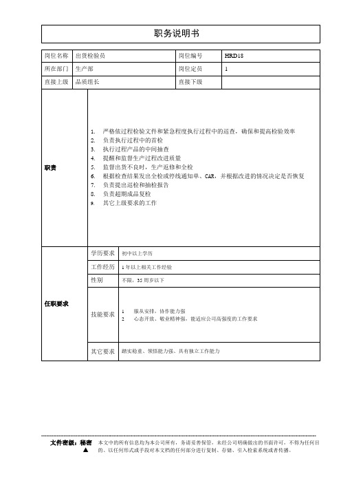 出货检验员职务说明书-模板(可修改)