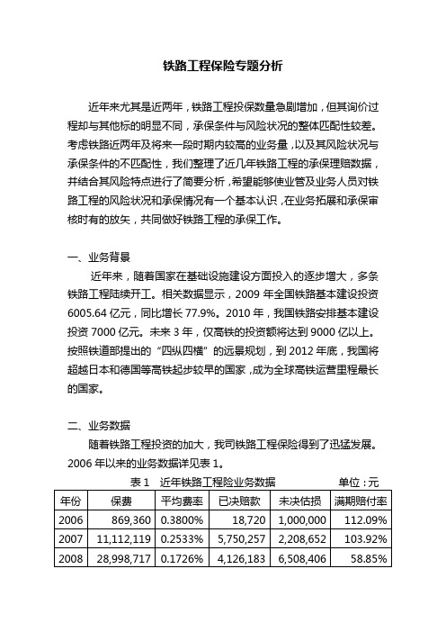 铁路工程保险专题分析