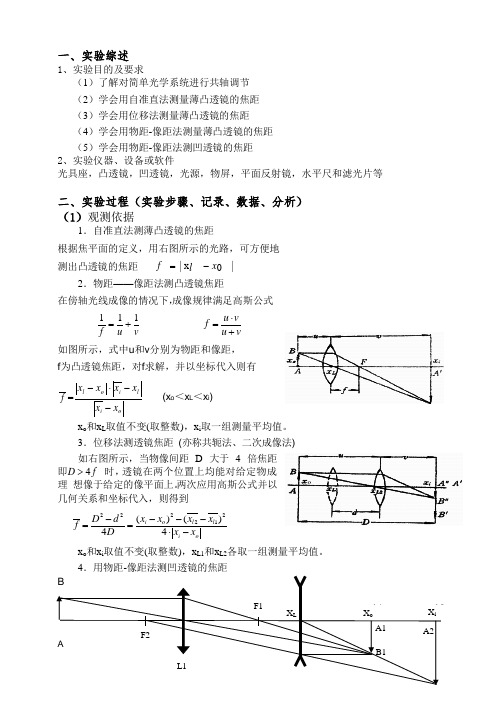 薄透镜焦距的测量实验报告