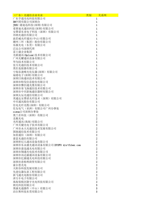 广东光通信企业名录