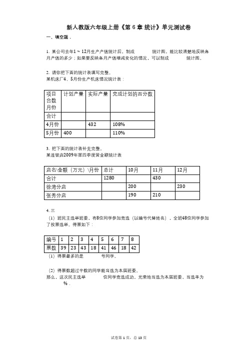 新人教版六年级上册《第6章_统计》小学数学-有答案-单元测试卷