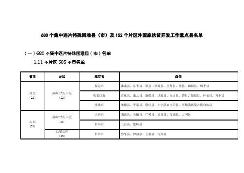 全国680个集中连片特殊困难县(市)及152个片区外国家扶贫开发工作重点县名旦