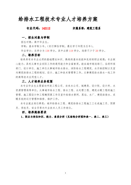 最新给排水工程技术专业人才培养方案