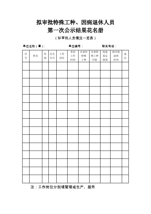 拟审批特殊工种、因病退休人员公示结果花名册