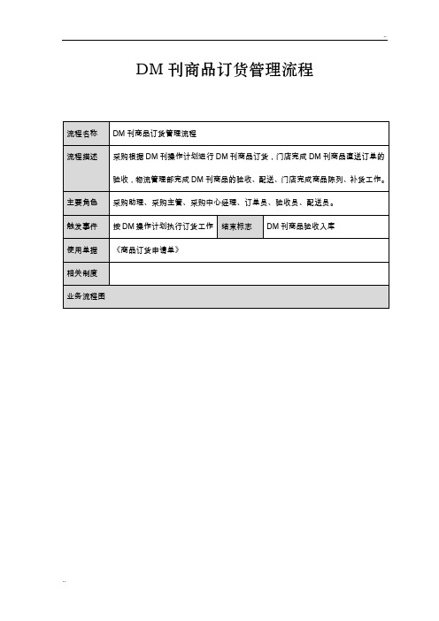 超市资料之DM刊商品订货流程