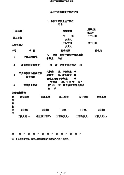 单位工程质量竣工验收记录