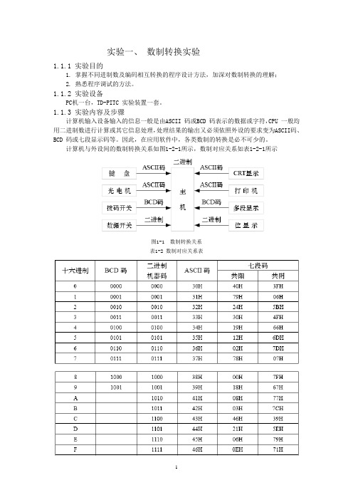 试验数制转换试验