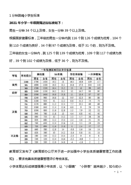 1分钟跳绳小学生标准