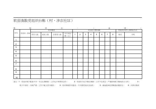 软弱涣散党组织台账