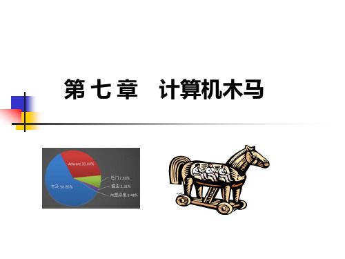 网络攻防原理与技术课件新版第7-8章