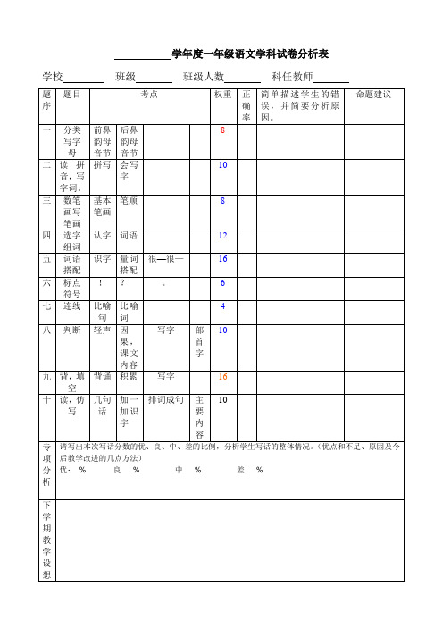 一年级语文学科试卷分析表