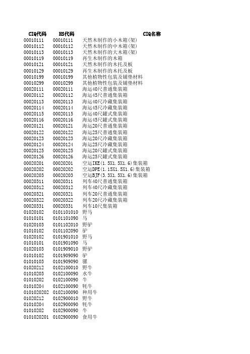 2011年HS编码与CIQ代码对照表