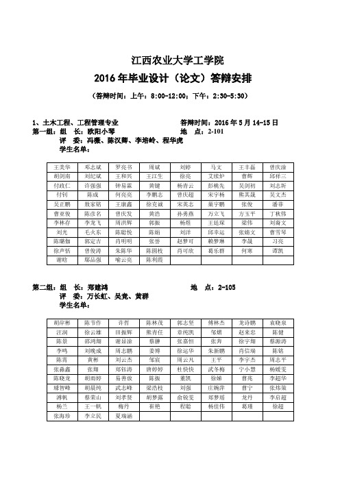 江西农业大学工学院