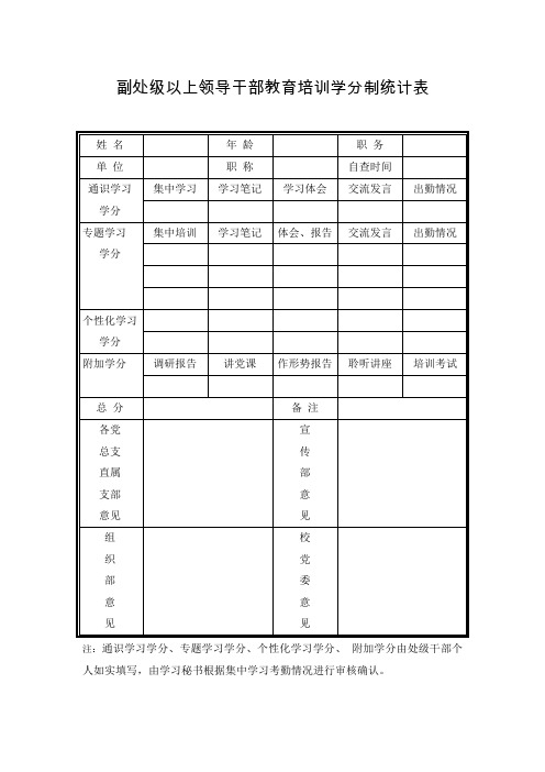 副处级以上领导干部教育培训学分制统计表