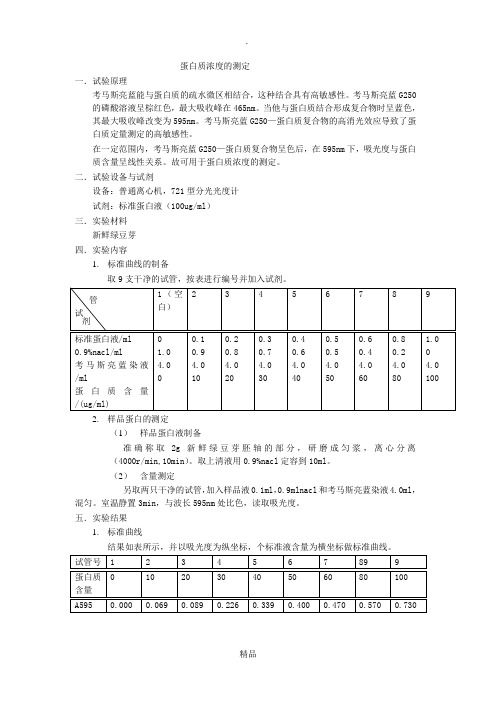 蛋白质浓度的测定实验报告