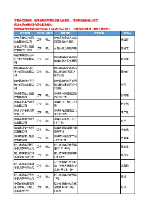 2020新版辽宁省鞍山小额贷款工商企业公司名录名单黄页联系方式大全39家