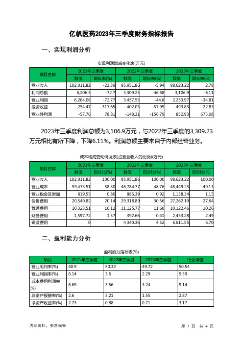 002019亿帆医药2023年三季度财务指标报告