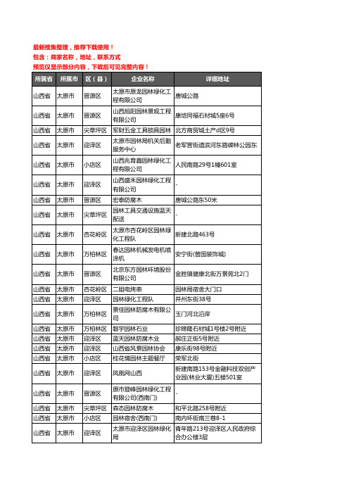 新版山西省太原市园林企业公司商家户名录单联系方式地址大全118家