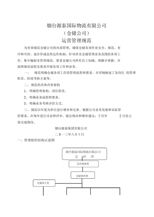 仓储公司运营管理规范(简版)