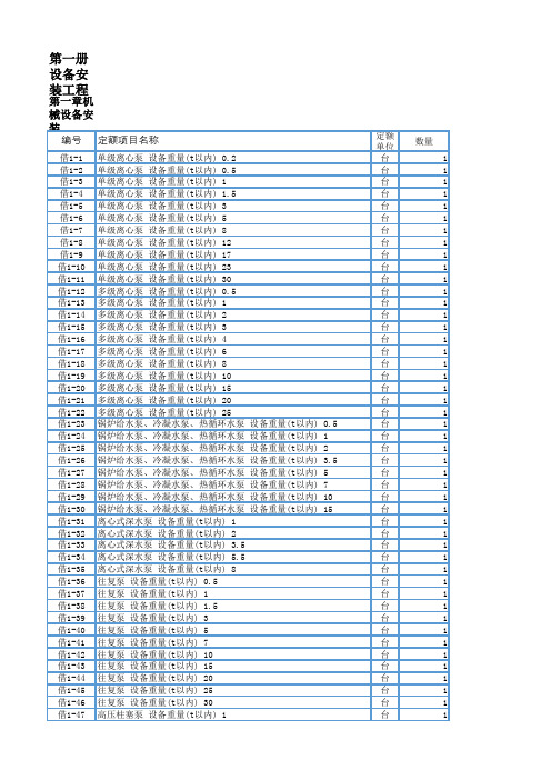 石油建设安装工程预算定额【2022】版第一册