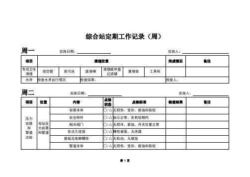 CNG天然气门站母站定期工作记录(周点检)