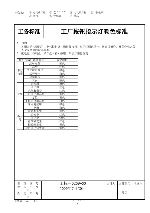 工厂按钮指示灯颜色规定标准