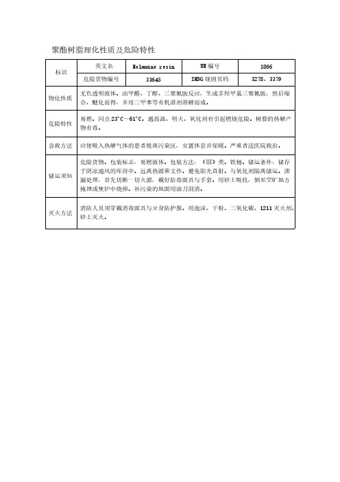 聚酯树脂理化性质及危险特性