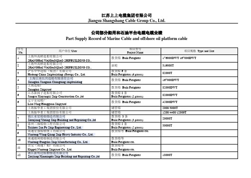 江苏上上电缆船用及平台部分业绩表全解