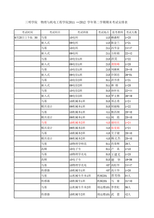 最新的 11-12下期末考试安排表