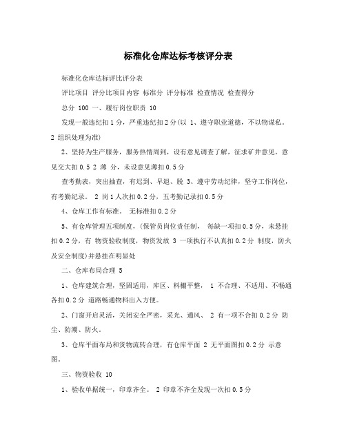 标准化仓库达标考核评分表