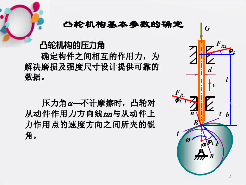 机械原理 凸轮机构基本参数设置_OK