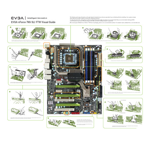 EVGA nForce 790i SLI TM FTW 母板基本测试指南说明书