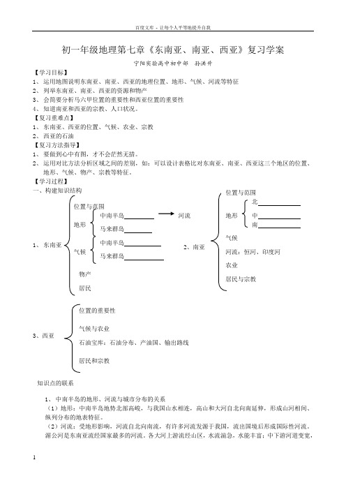 了解地区东南亚南亚西亚