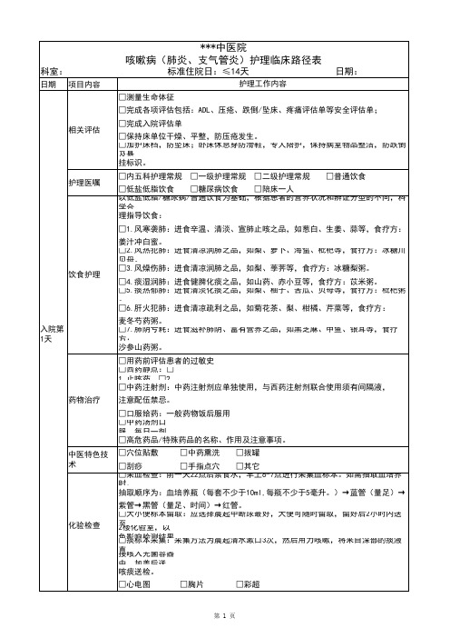 中医咳嗽护理临床路径表