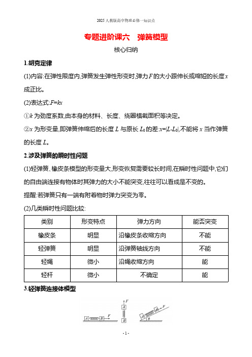 2025人教版高中物理必修一知识点-专题进阶课六 弹簧模型