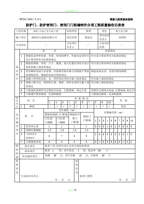 防护门、防护密闭门、密闭门门框墙制作分项工程质量验收记录表