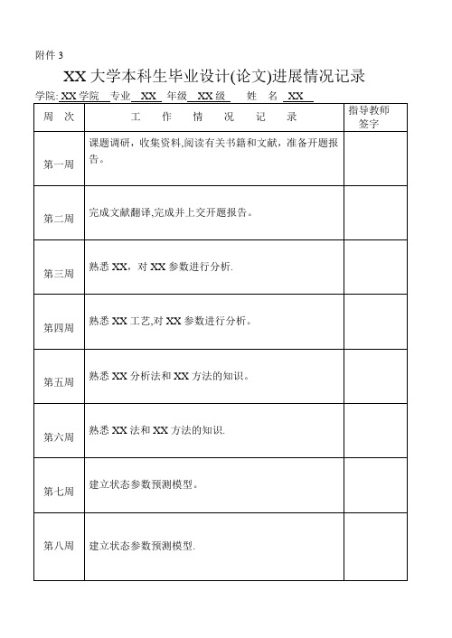 毕业设计进度表样本【范本模板】