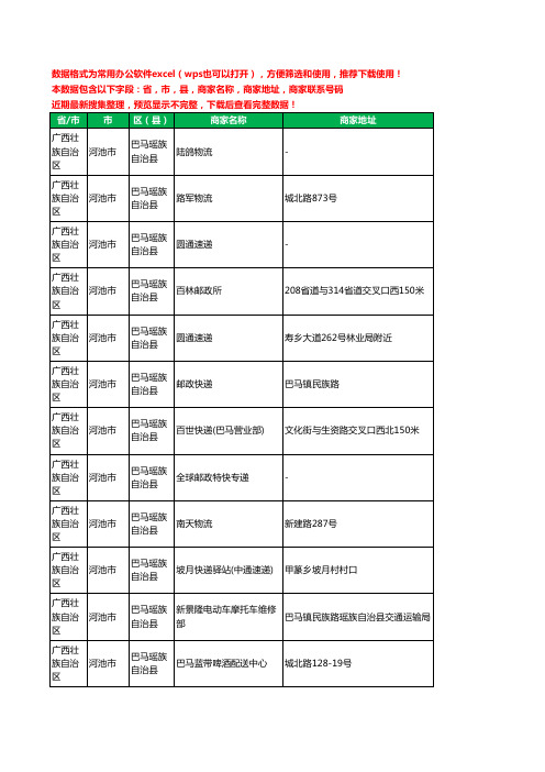 2020新版广西壮族自治区河池市巴马瑶族自治县运输工商企业公司商家名录名单黄页联系电话号码地址大全53家