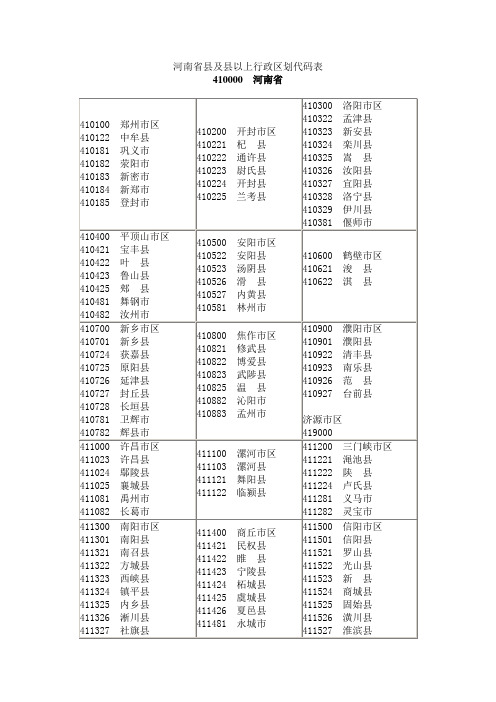 河南省县及县以上行政区划代码表